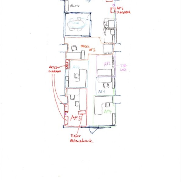 Skizze 3 Wohnen Bern
